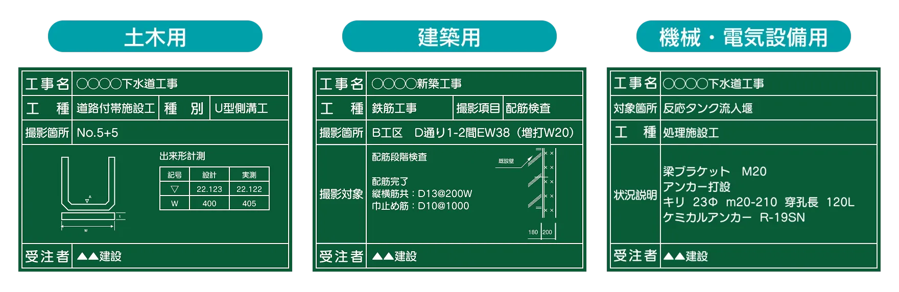 土木用、建築用、機械・電気設備用の黒板テンプレート